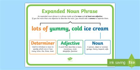 noun phrase examples ks2